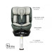 Κάθισμα Αυτοκινήτου Nobile i-Size Bebe Stars 360° Olive 924-176